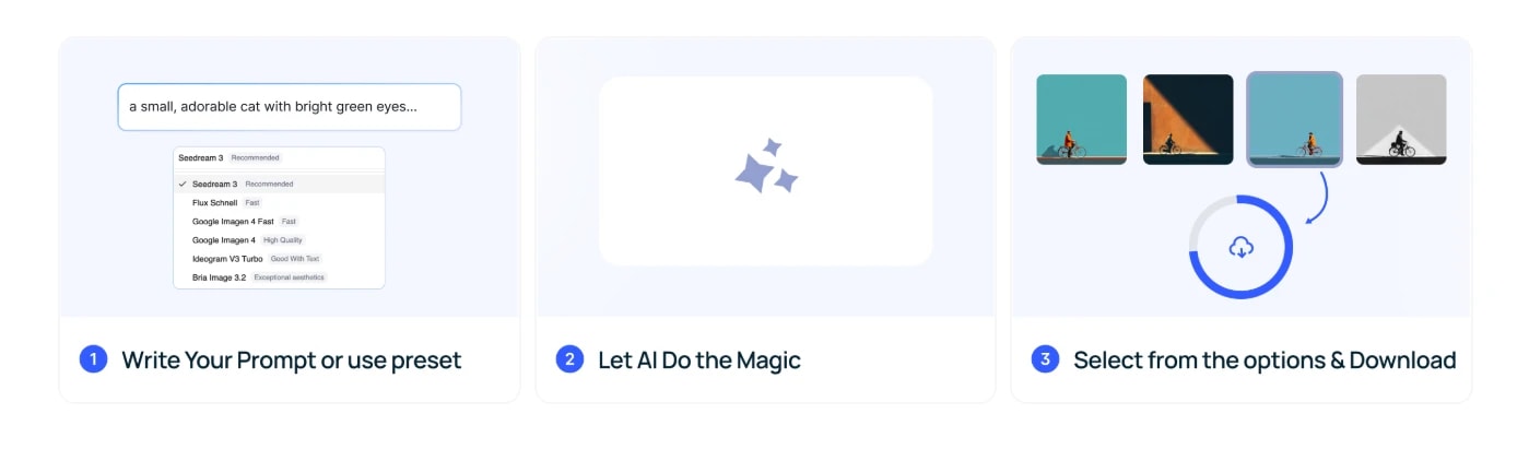Three steps: write your prompt or use a preset, let AI do the magic, and select from the options and download.