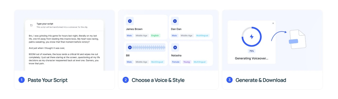 Three steps: paste your script, choose a voice and style, and generate and download the voiceover.