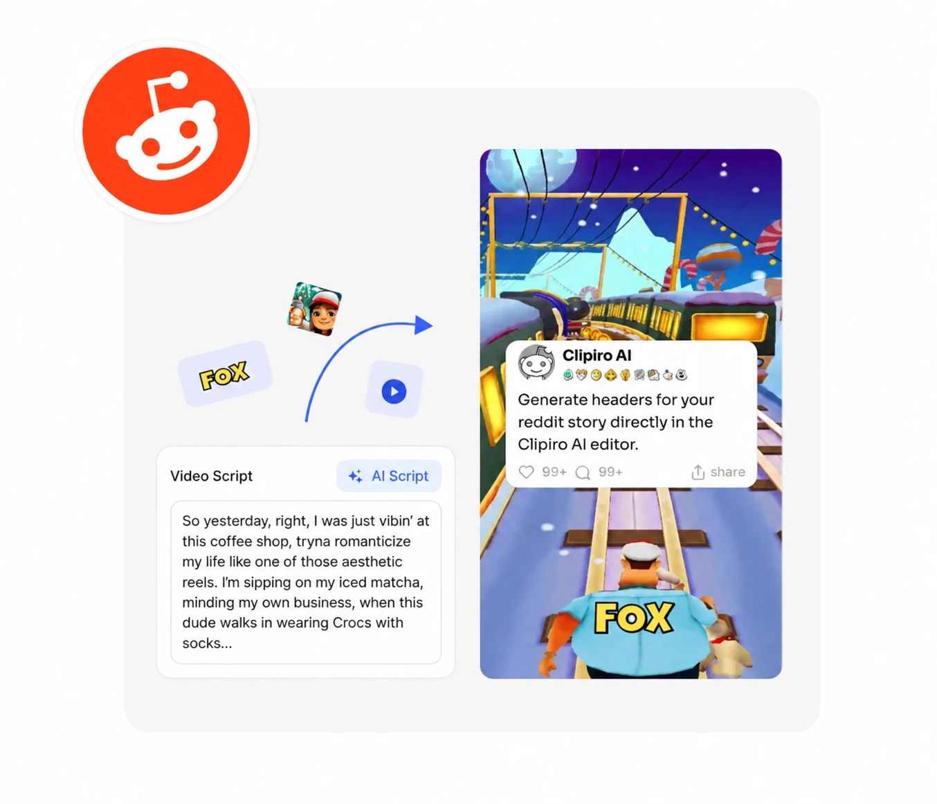 A Reddit post's script fed into an AI script generator, producing a captioned vertical video with subway-surfers-style background gameplay.