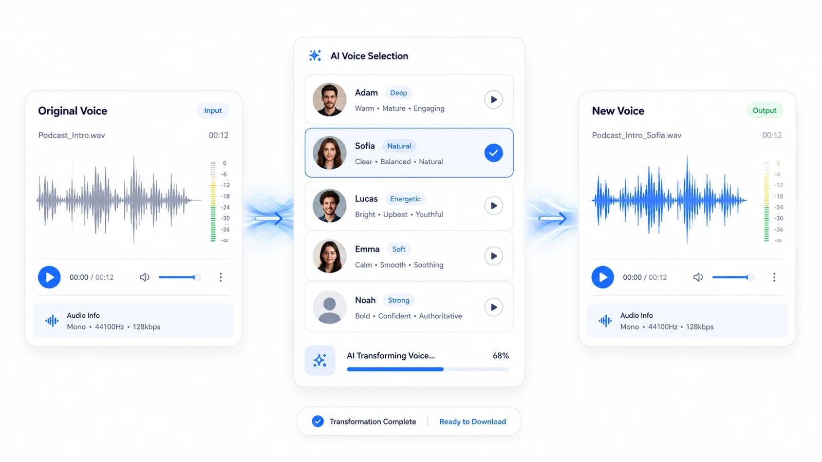 An original voice recording transformed into a new AI voice, choosing from narrator options like Adam, Sofia, Lucas, Emma, and Noah.