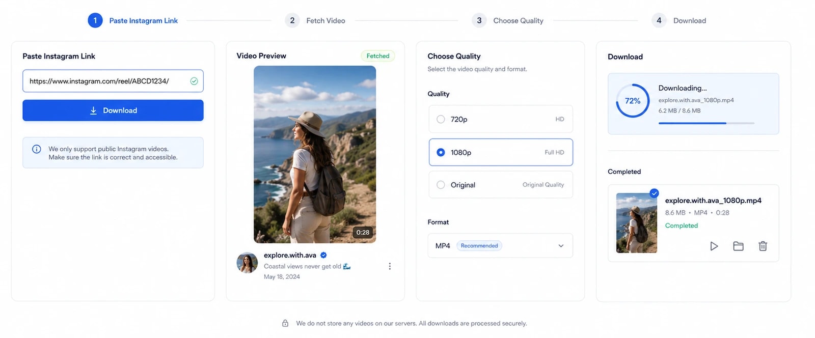 Four-step Instagram downloader flow: paste a link, preview the fetched video, choose quality and format, then download with a live progress ring.